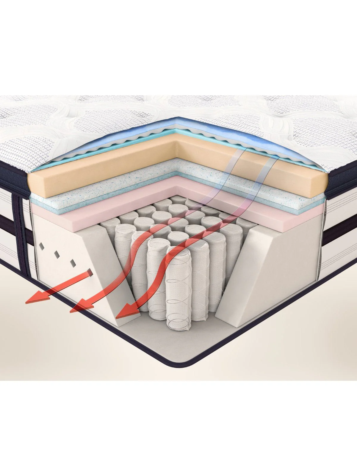 Signature Firm Mattress - Image 5